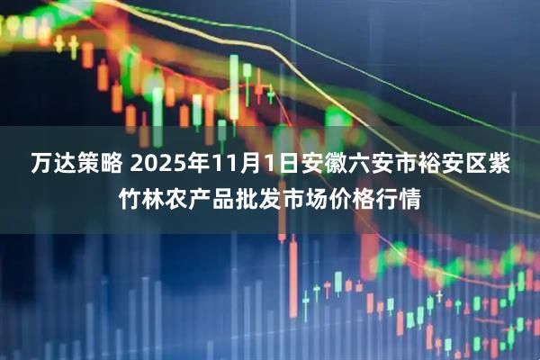 万达策略 2025年11月1日安徽六安市裕安区紫竹林农产品批发市场价格行情